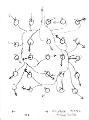 Windfeld 1992 Skizze Aufbau.jpg (37112 Byte)